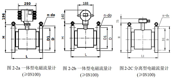 電磁流量計(jì)外形圖一