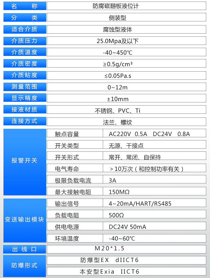 防腐磁翻柱液位計技術(shù)參數(shù)對照表