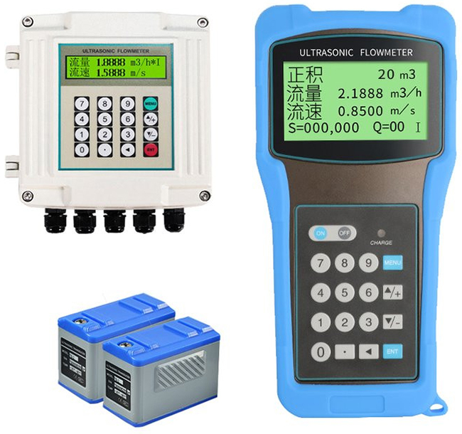 超聲波流量計(jì)分類圖