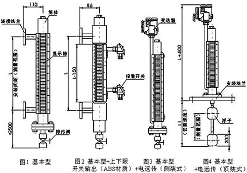 遠傳磁浮子液位計結構特點圖