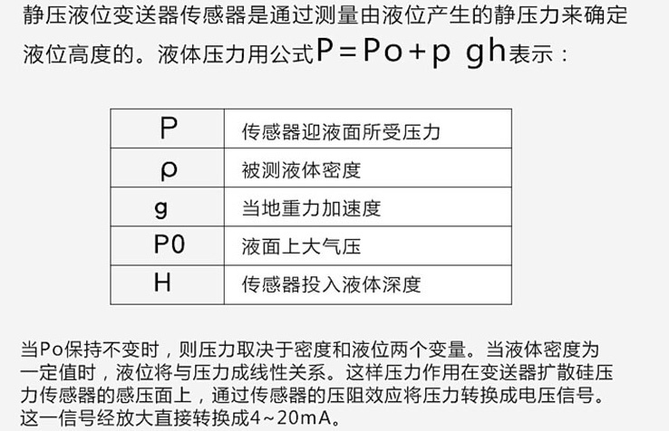 磁性浮球液位計工作原理圖