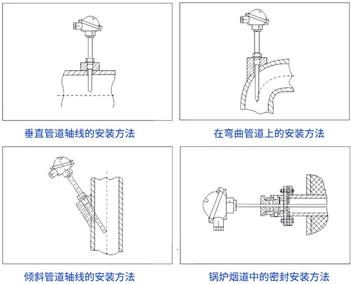 貴金屬熱電偶安裝方法示意圖