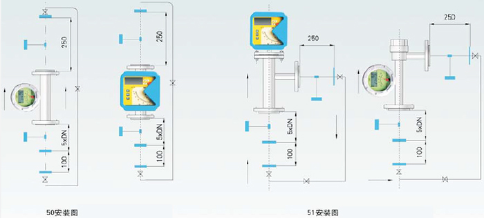 實驗室用轉(zhuǎn)子流量計安裝要求圖一