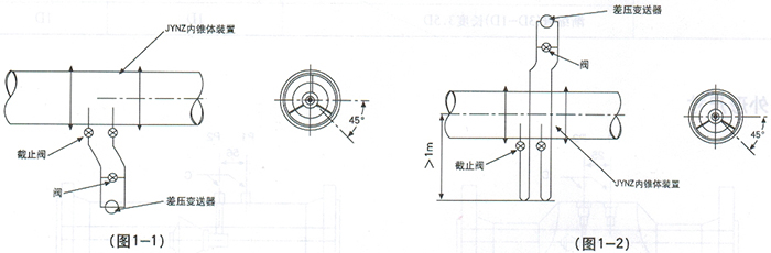 V錐流量計(jì)安裝示意圖