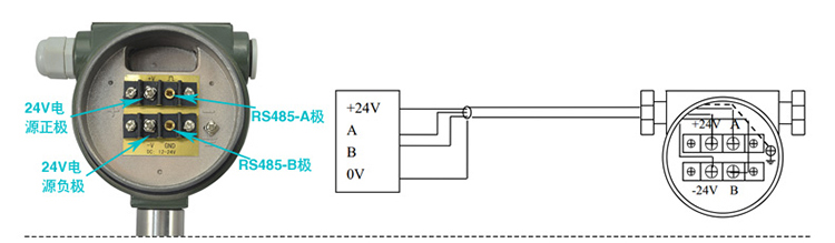 丙烷流量計(jì)RS-485通訊接口配線(xiàn)圖