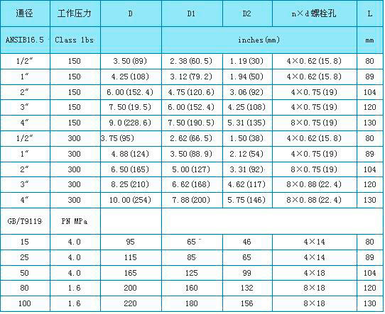 衛(wèi)生型金屬浮子流量計(jì)外形尺寸圖