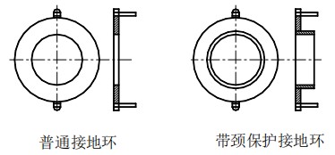 dn400污水流量計接地環(huán)選擇圖