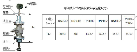 智能蒸汽流量計插入式尺寸表