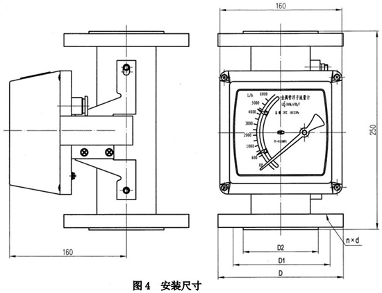 遠(yuǎn)傳轉(zhuǎn)子流量計(jì)外形圖一